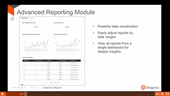 Advanced Reporting in Magento 2.2