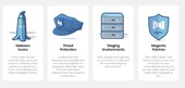 Nexcess Safe Harbor