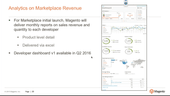 Developer Analytics