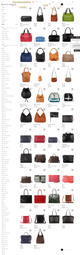 The Iconic search results page