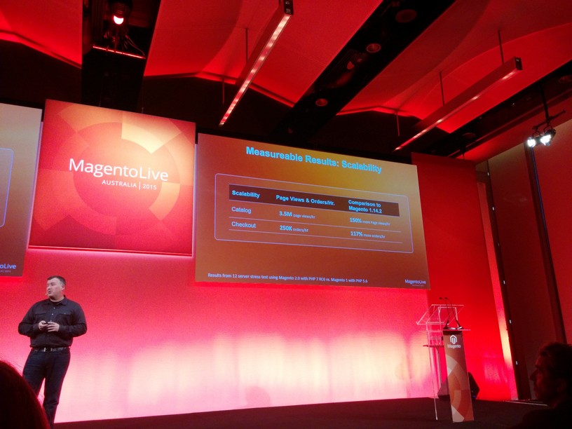 Magento Live 2015 photo
