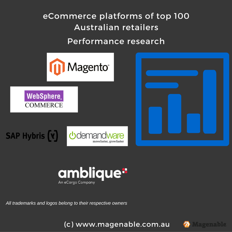 Melbourne Magento and BigCommerce experts