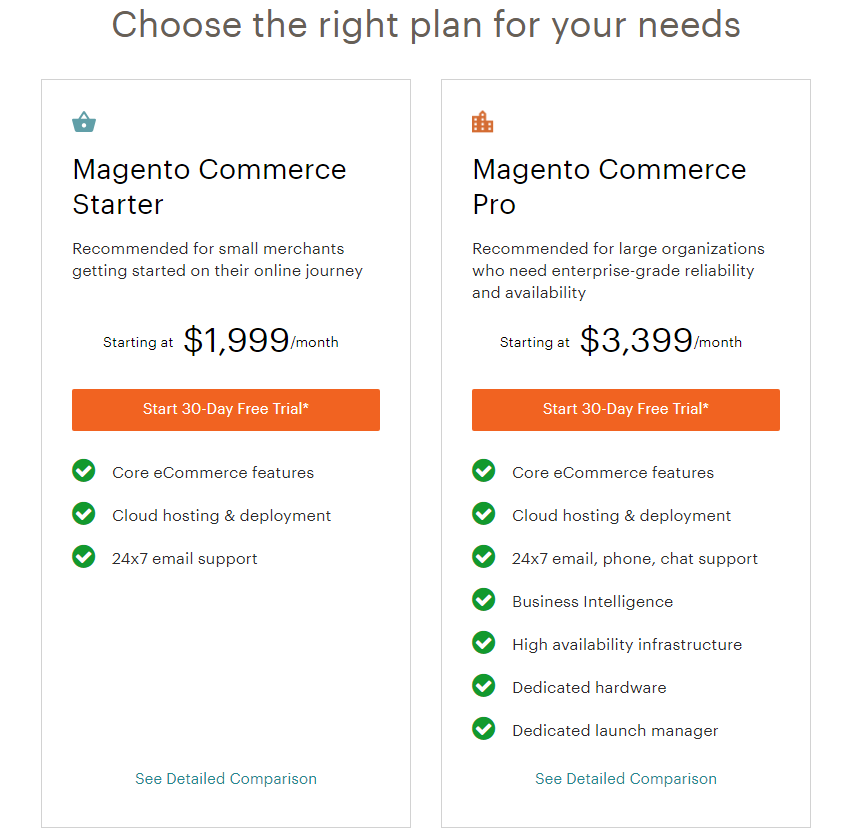 Melbourne Magento and BigCommerce experts