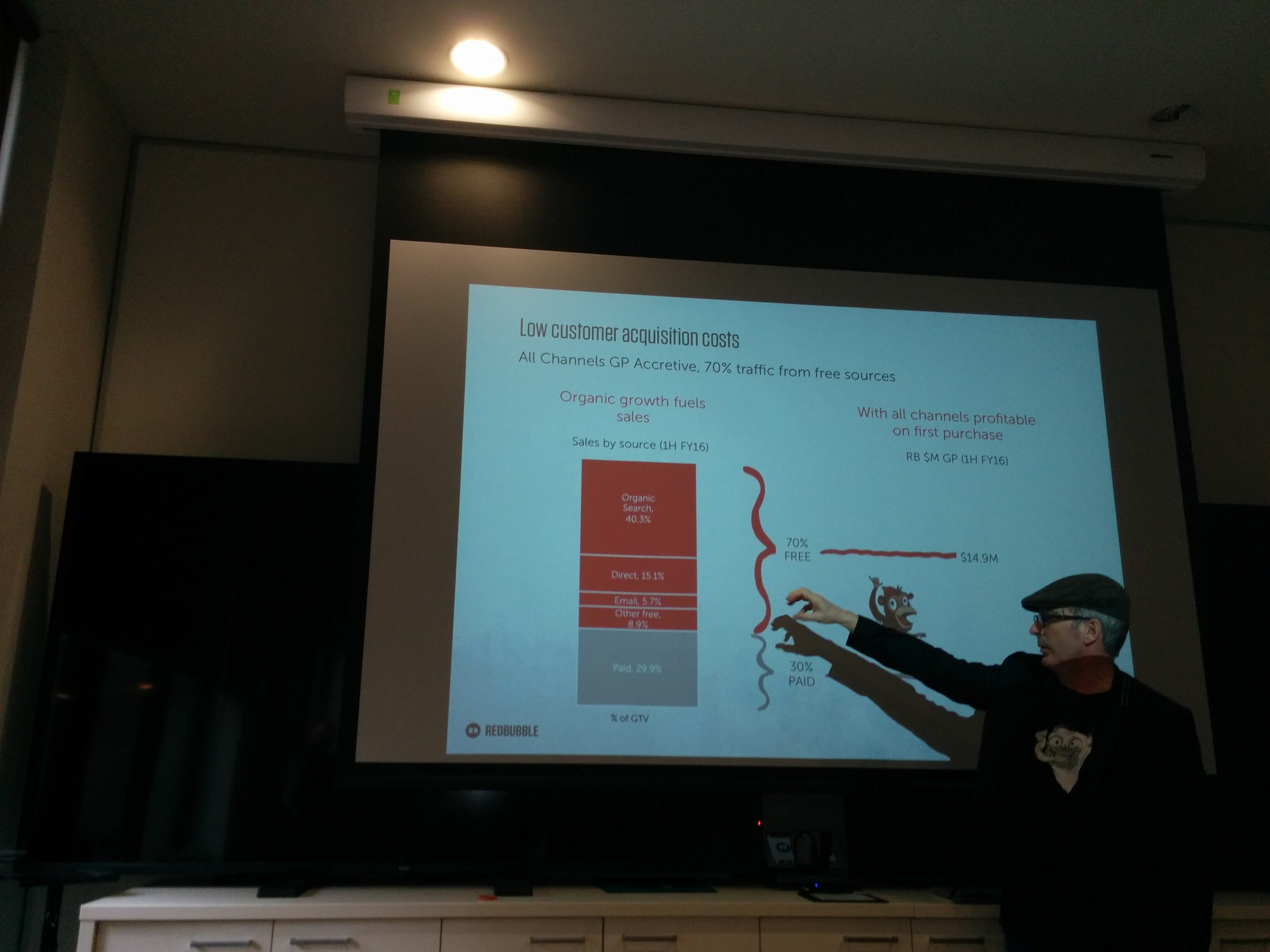 Melbourne Magento and BigCommerce experts